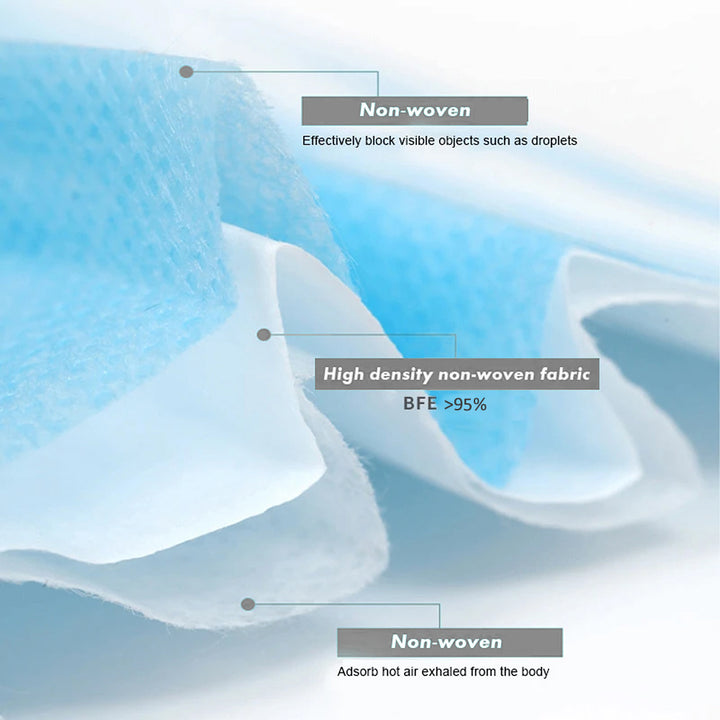 Promedix PR-205 disposable mask FFP2 - set of 50 blue masks for personal protection