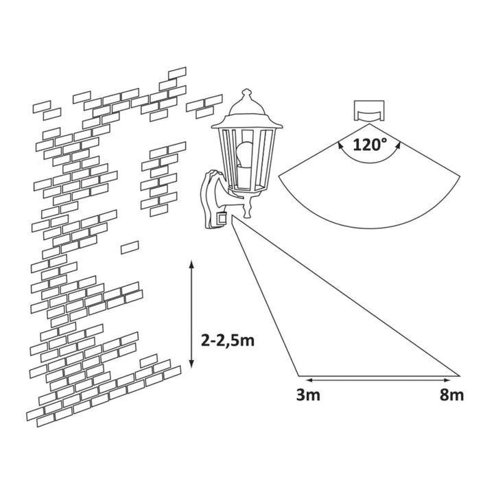 Rabalux Velence Wall Lamp Motion Sensor Metal Glass Patio Light IP43 E27 60W Outdoor