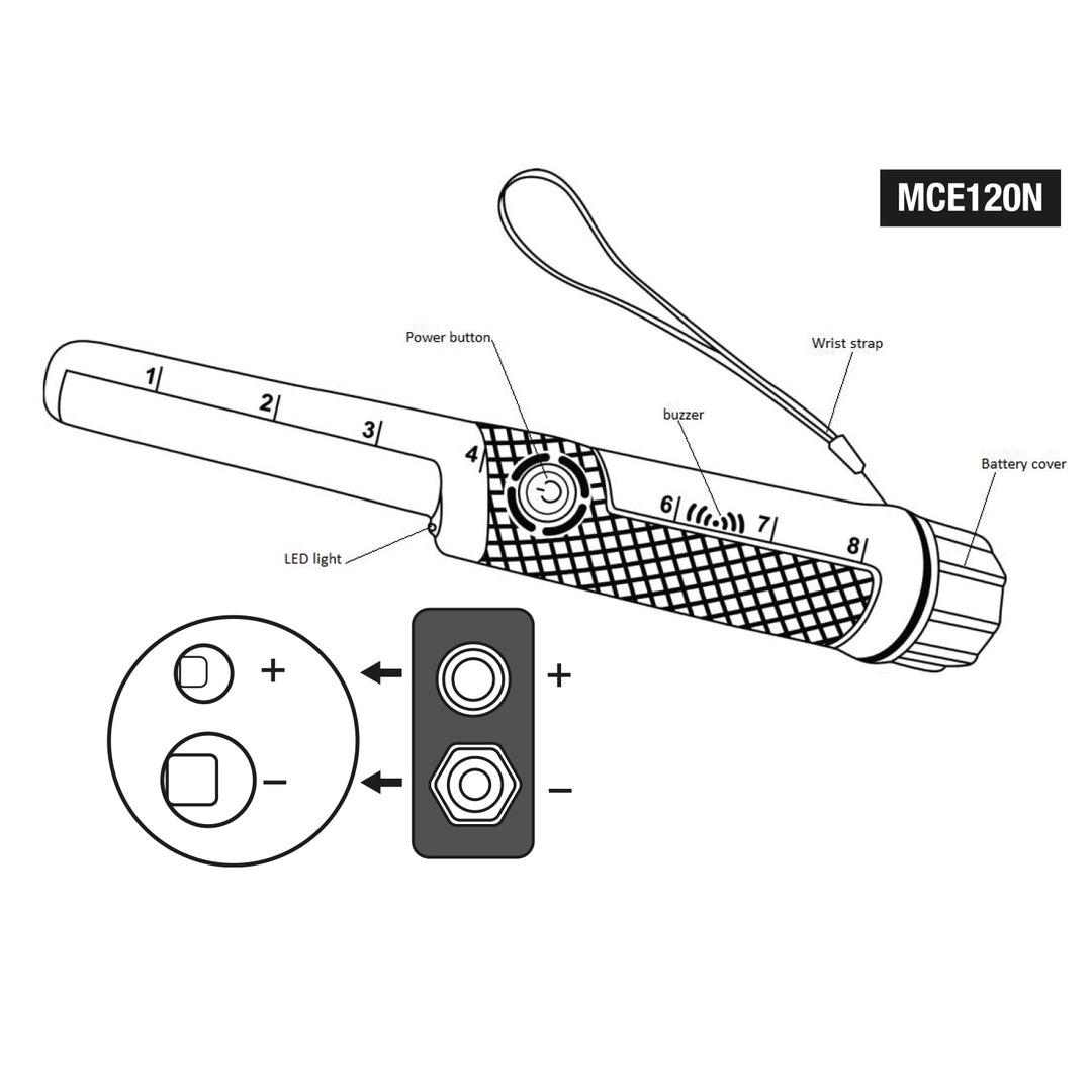 Maclean MCE120N Handheld PinPoint Waterproof Metal Detector Wand Handheld Metal Detecting Kit with Holster Pinpointer