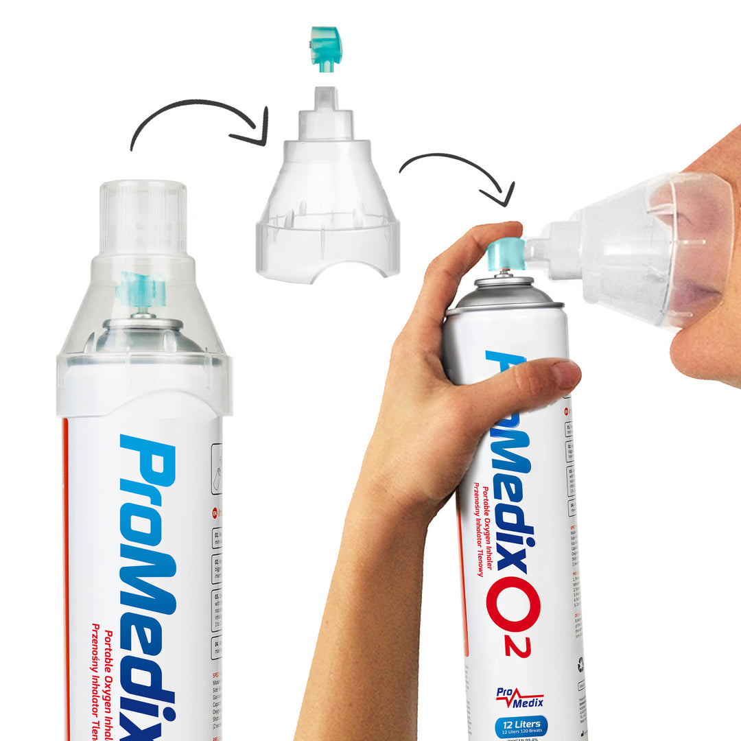 Fix 99 Inhaler Portable 99.4% canned oxygen inhaler Promedix 12L, PR-994, 6 units ...