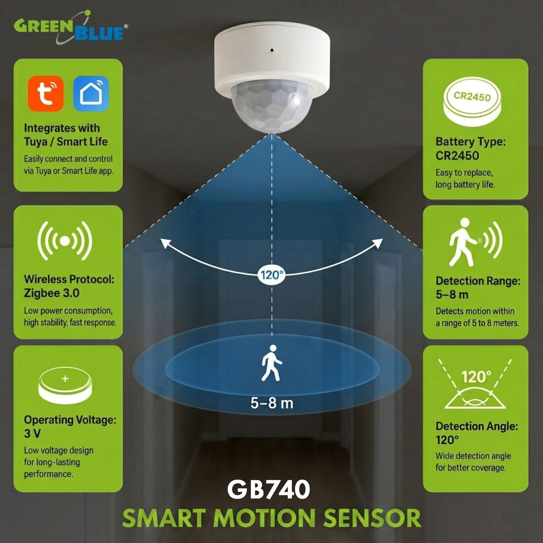 Tuya GreenBlue Wireless Zigbee Motion Sensor, Android/iOS, CR2450 DC 3.0V, 120° detection angle / up to 8 m, GB740, 2 pieces