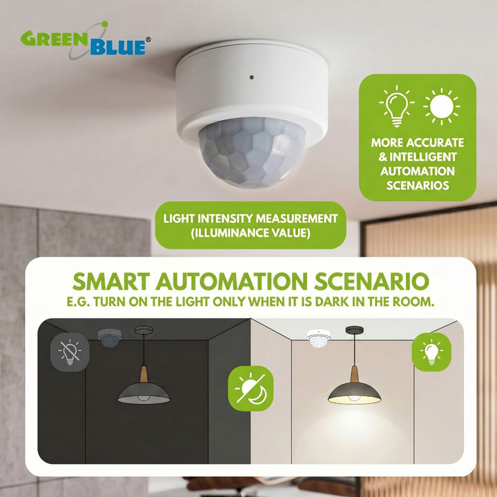 Tuya GreenBlue Wireless Zigbee Motion Sensor, Android/iOS, CR2450 DC 3.0V, 120° detection angle / up to 8 m, GB740, 2 pieces
