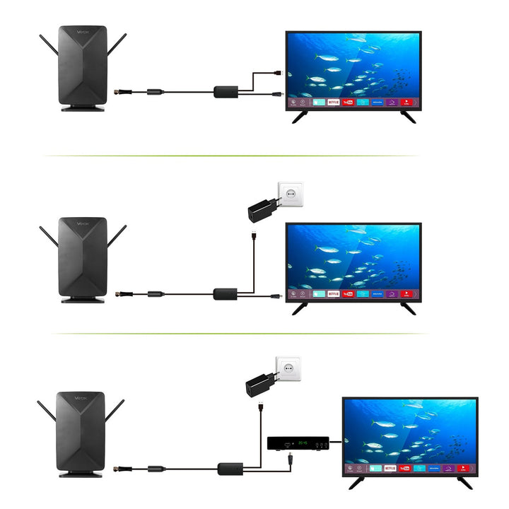 Active antenna, indoor, outdoor, DVB-T2, 4K terrestrial TV, Vayox