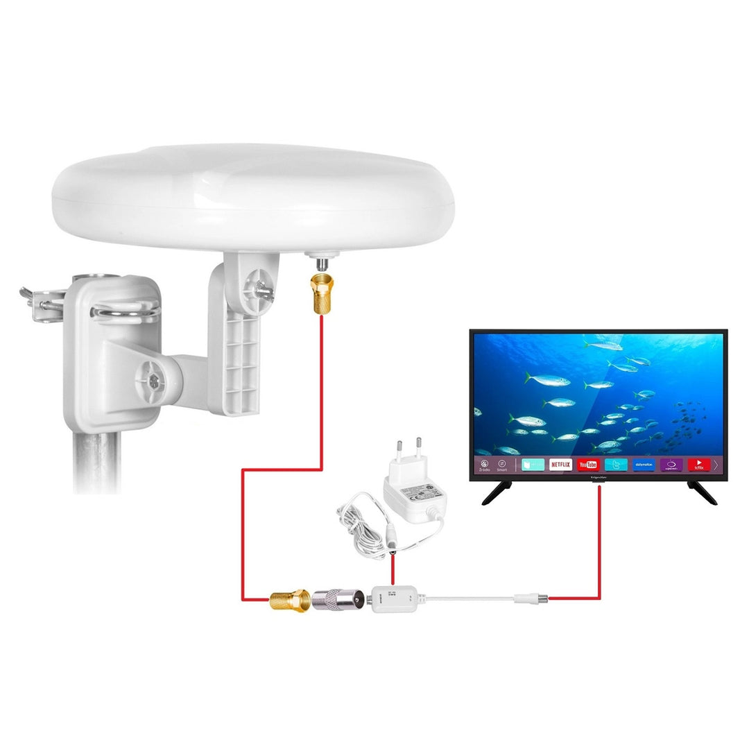 Digital360 4G LTE FM VHF UHF VA0024 Vayox Outdoor Antenna