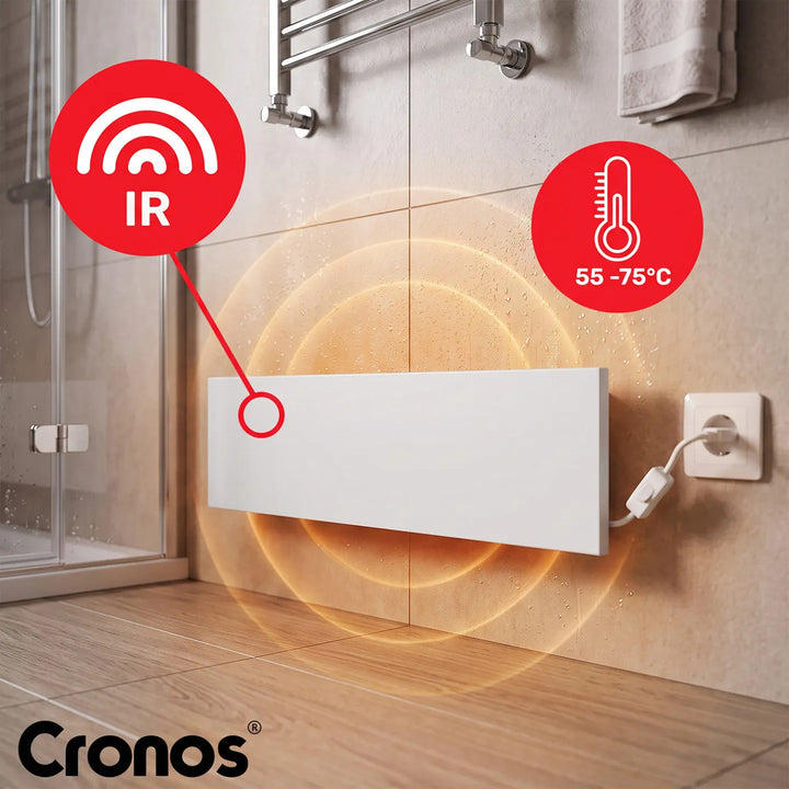 Cronos Anti-Mold Infrared Heating Panel, 50W, for spot heating and dehumidifying damp walls, MRH-50