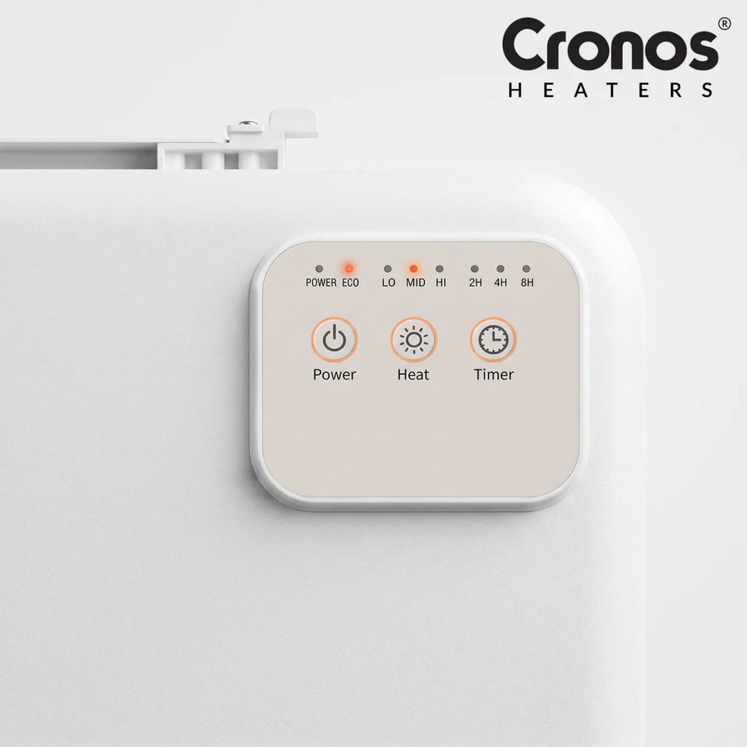 Cronos Under-Desk Infrared Heating Panel, 120W, timer, 3 heat settings, DCH-150