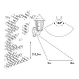 Rabalux Wall Sconce, Outdoor, Motion Sensor, IP43, E27, max 60W, Black, Velence, 2 pieces