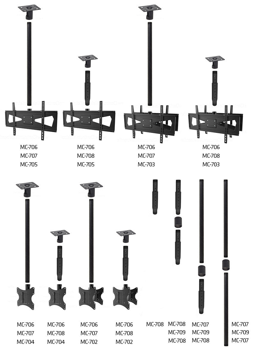 Ceiling Mounting Bracket - for installations on flat roof with load capacity of 50kg/110lbs