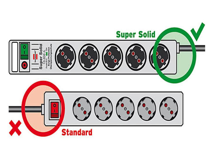 Socket 8x - Belgian grounding - 2.5 meter - Brennenstuhl Super Solid-Line