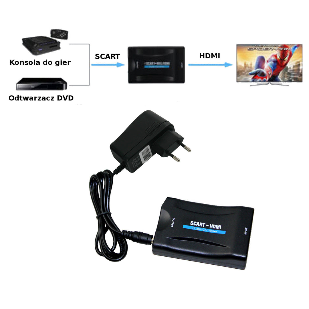 Tiontaigh SCART EURO CHUIG HDMI 1080 POWER