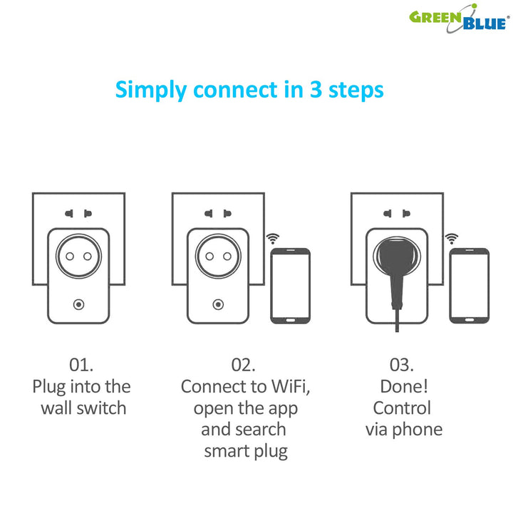 GreenBlue GB155G - An Ghearmáin Uaineadóir Gan Sreang Cianrialú Alexa App Power Switch