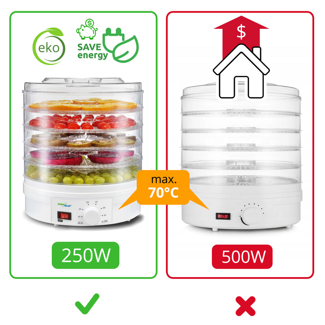 GreenBlue GB190 Food Dehydrator Fruit Vegetable 250W- 5 Trays - 35 to 70°C Temperature Control Adjustable