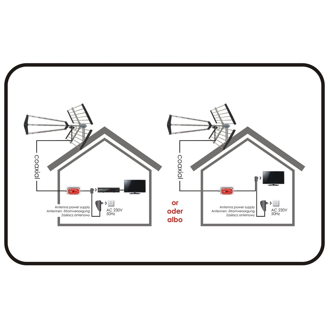 Red Eagle WZ-2 adjustable linear antenna amplifier