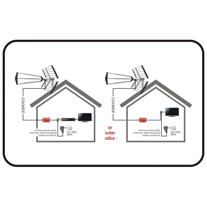 Red Eagle WZ-2 adjustable linear antenna amplifier