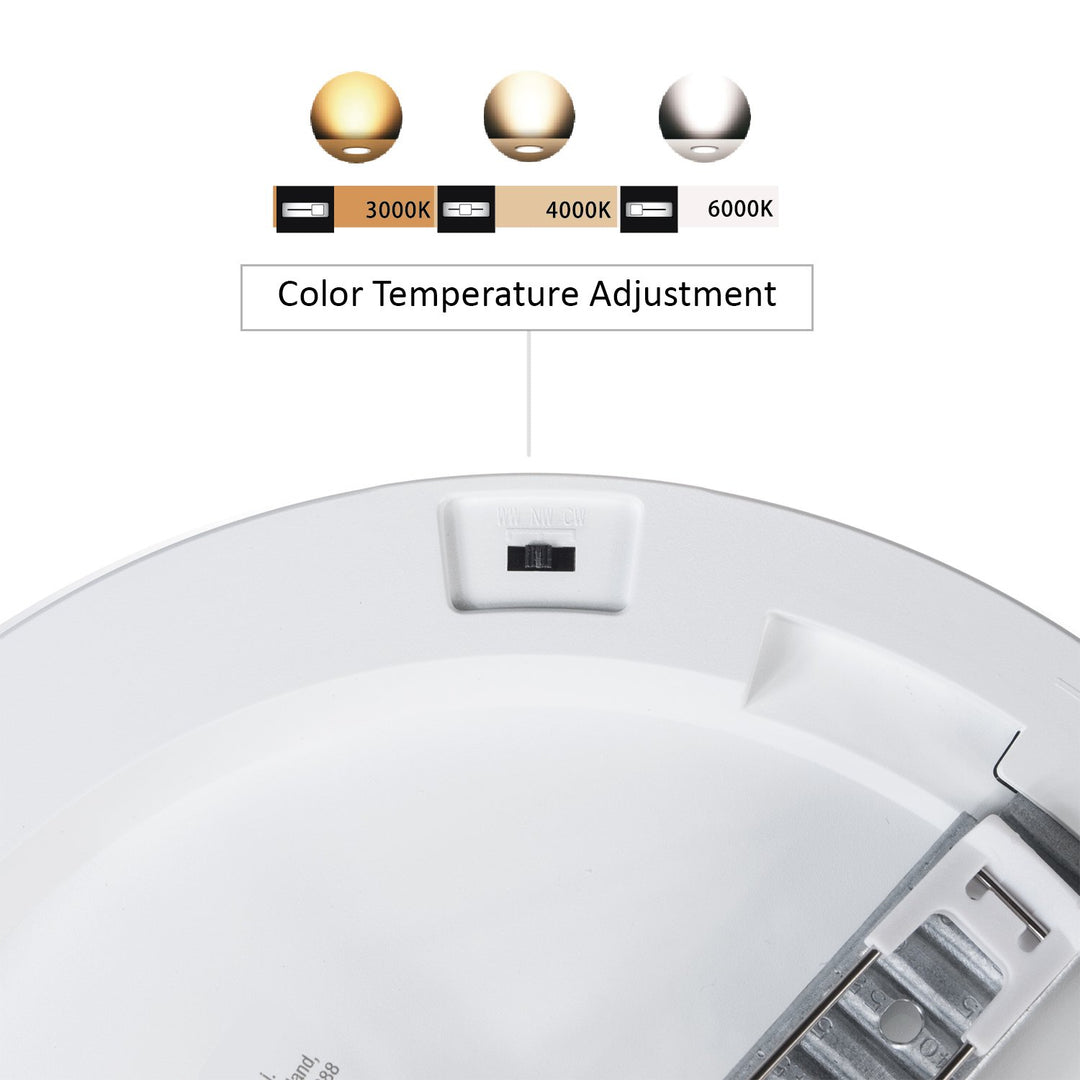 Uasteorainn painéil Led4U LD130 LED 6in1 dromchla folaithe ultra caol 18W 3 dathanna (WW, NW, CW) soláthar cumhachta tógtha