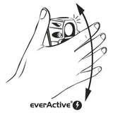 The everActive Cobra HL-250 diode flashlight quality