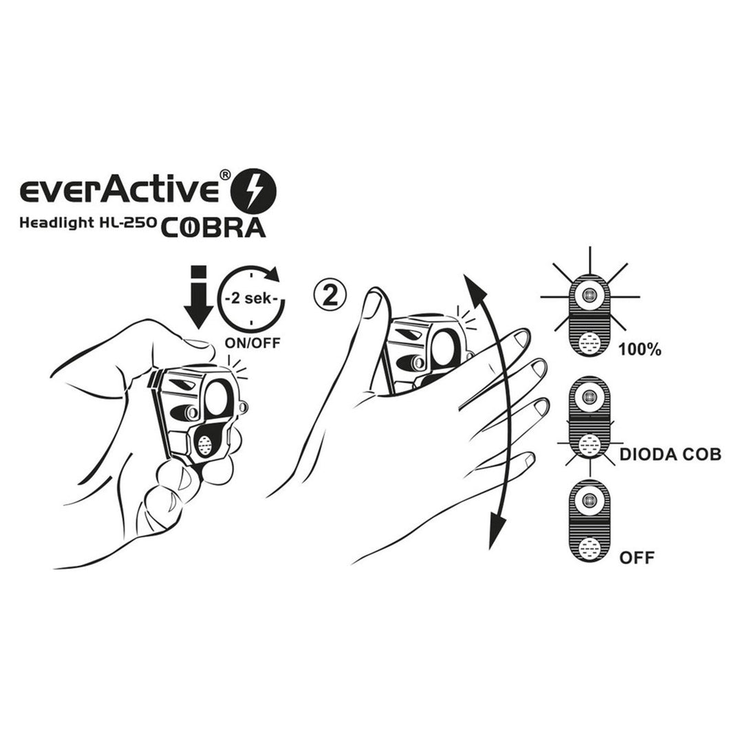 The everActive Cobra HL-250 diode flashlight quality