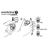The everActive Cobra HL-250 diode flashlight quality