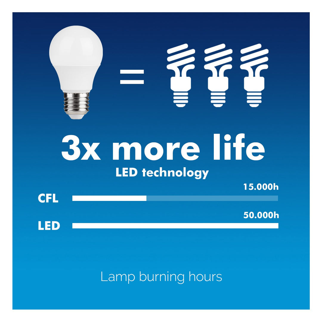 Maclean Energy MCE273 LED bulb E27, 9W 230V WW warm white 3000K 920lm