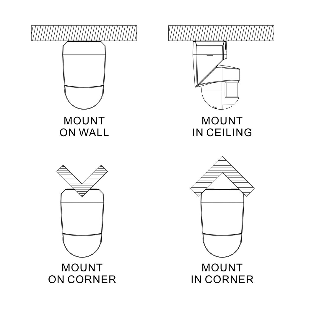 Maclean MCE295 Maclean MCE295 Dusk-to-Dawn Motion Sensor 180° Wall-Mounted Ceiling-Mounted  180° + 360°  2000W White