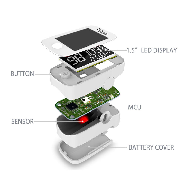 Promedix PR-870 Medical Fingertip Pulse Oximeter with 1.5” HD LED display