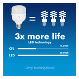 Maclean LED bulb, E27, 48W, 220-240V AC, neutral white, 4000K, 5040lm, MCE304 NW