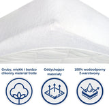 Snibbs waterproof sheet, white, 70x140 cm, T-SNI-10024