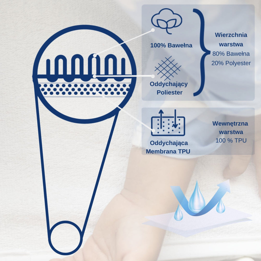 Bileog uiscedhíonach Snibbs, bán, 70x140 cm, T-SNI-10024